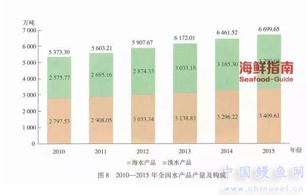 壶口瀑布水量暴涨_中国人均占水量